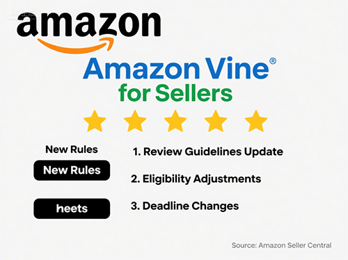 1753870003739896.jpg 亞馬遜Vine計(jì)劃新政2025-7-2