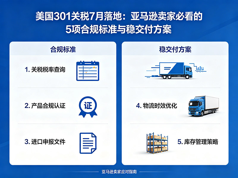 紐酷國際物流：符合 5 項標(biāo)準(zhǔn)的穩(wěn)定交付方案